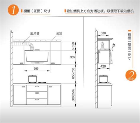 灶台尺寸|灶台尺寸一般是多少